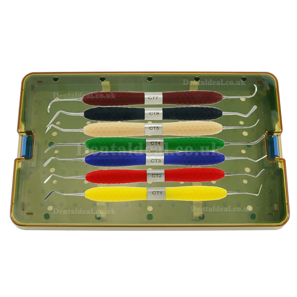 Dental Composite Filling Instruments Restoration Placement Contouring Dental Composite Filling Instruments Restoration Placement Contouring