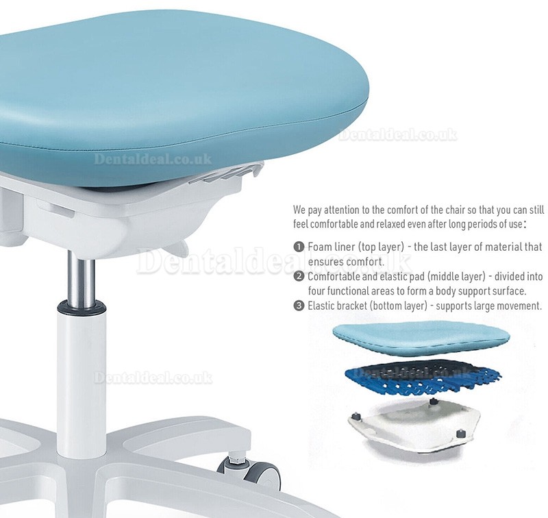 PLST-06 Series Adjustable Ergonomic Dental Stools Dentsit Operator Assistant Hygienist Chair PLST-06 Series Adjustable Ergonomic Dental Stools Dentsit Operator Assistant Hygienist Chair