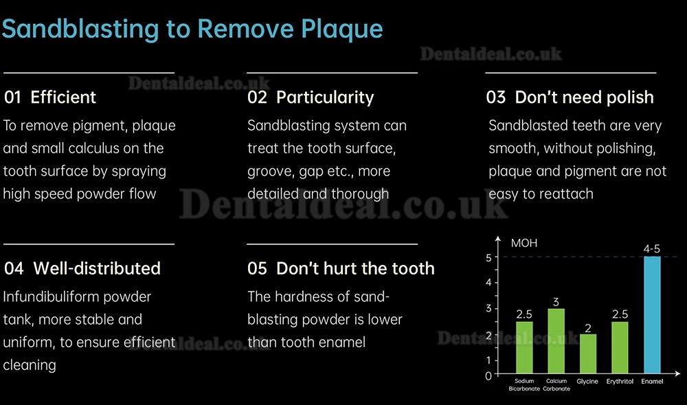 Refine APT Dental Ultrasonic Scaler Prophy Air Polisher Woodpecker PT-A/EMS Air-Flow Master