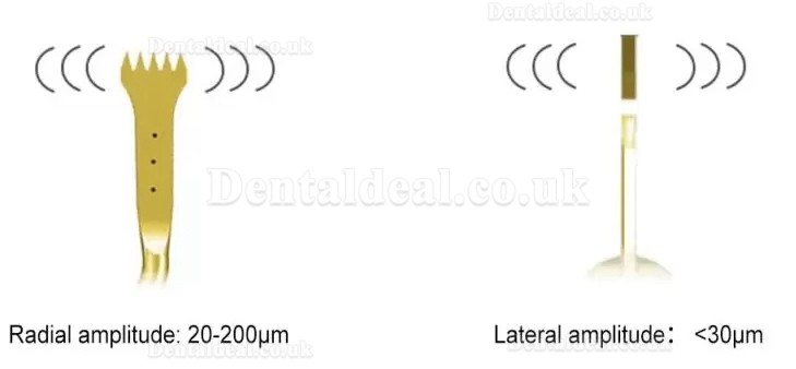 Refine MaxSurgery Dental Piezosurgery Unit Ultrasonic Piezo Bone Surgery System Piezo Surgery Machine