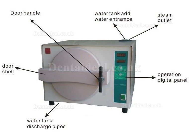 18L Dental Stainless Steel High Pressure Steam Sterilizer 18L Dental Stainless Steel High Pressure Steam Sterilizer