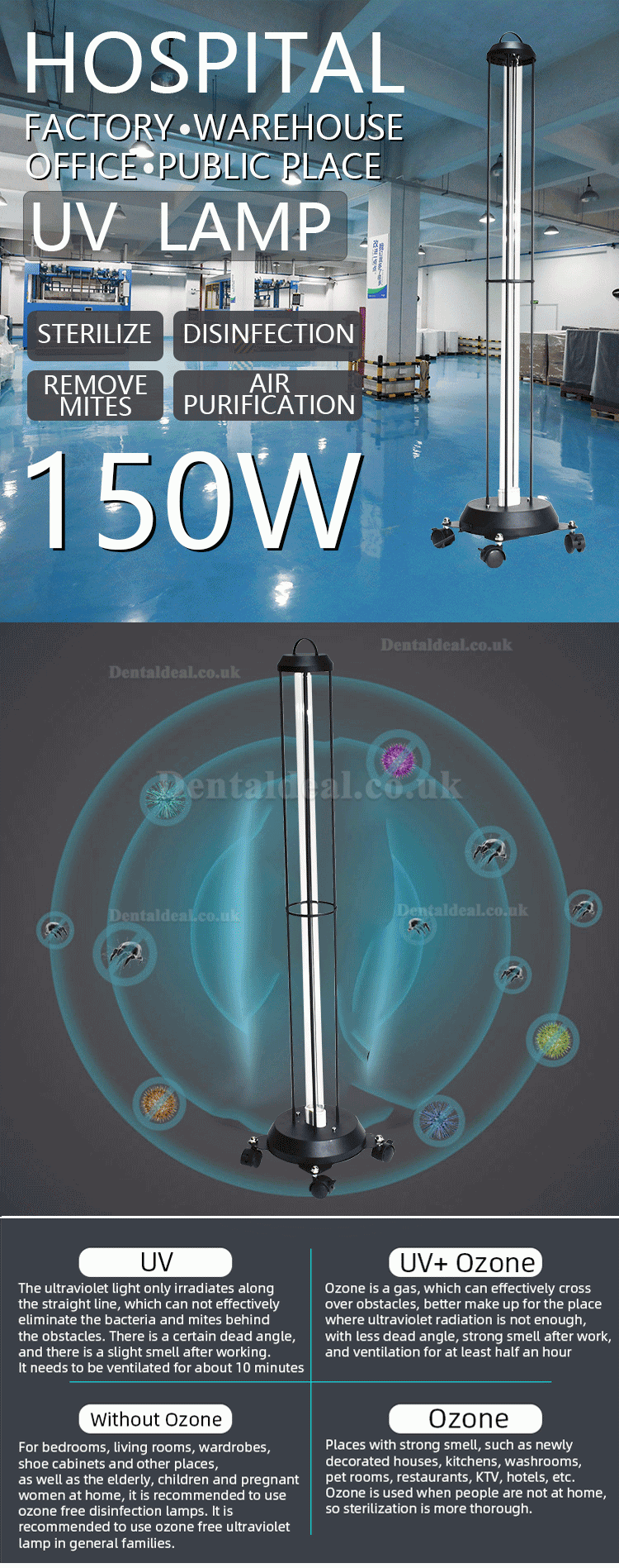 150W Commercial UV Light Sanitizer Mobile Ultraviolet Trolley Germicidal Lamp UVC Room Sterilizer with Radar Sensors