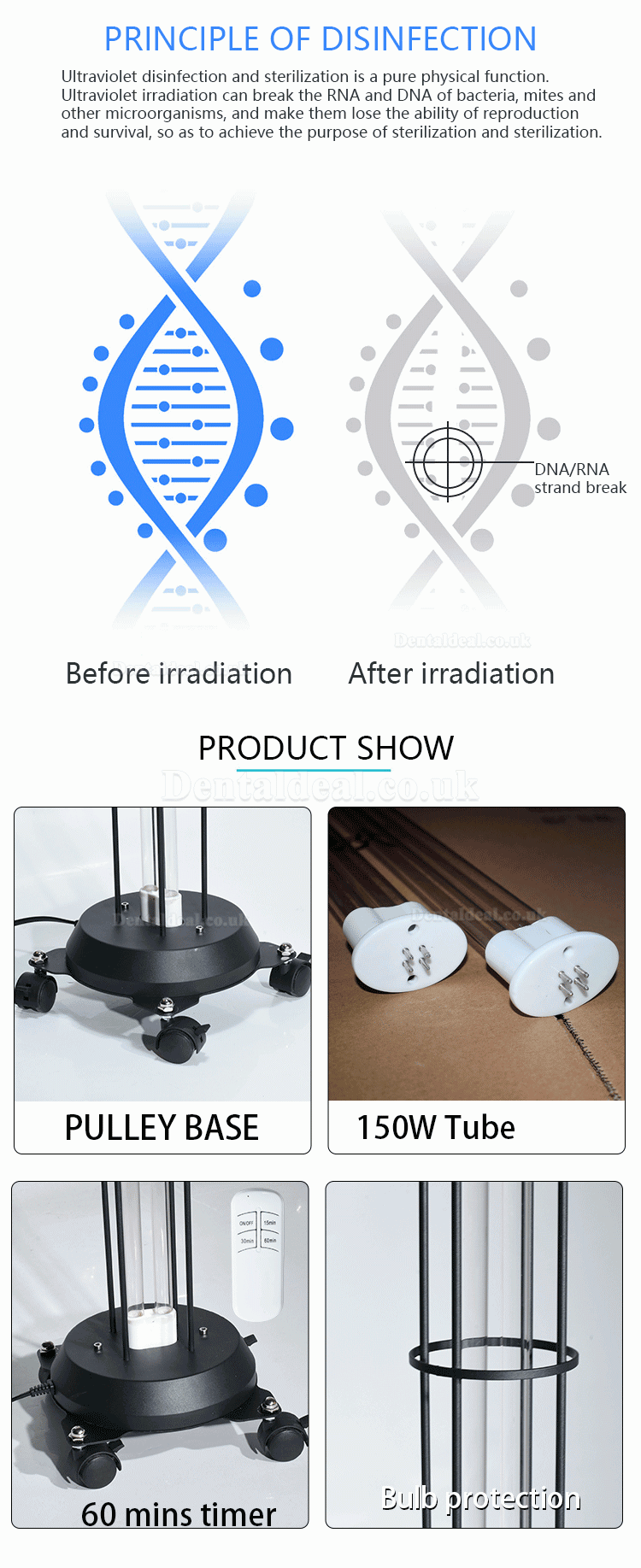 150W Commercial UV Light Sanitizer Mobile Ultraviolet Trolley Germicidal Lamp UVC Room Sterilizer with Radar Sensors