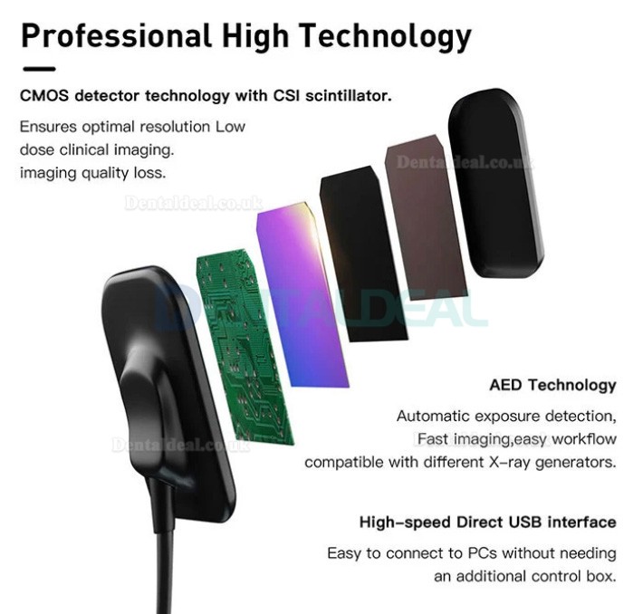 Dental Intraoral RVG Sensor Digital X-Ray Sensor Imaging System S1/S2