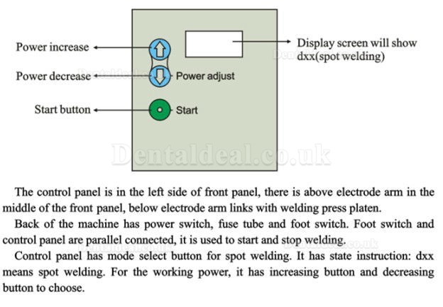 Zoneray Hotselling Customized Spot Welder HL-WD-V Zoneray Hotselling Customized Spot Welder HL-WD-V